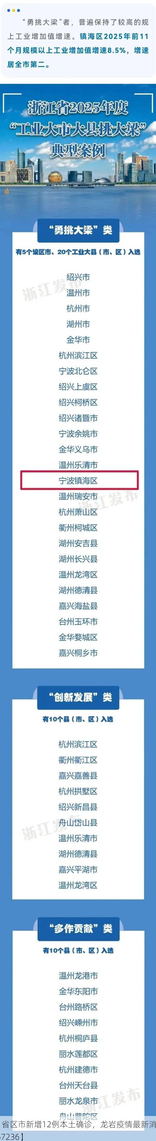 【31省区市新增12例本土确诊，龙岩疫情最新消息_67236】