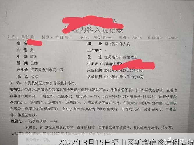 2022年3月15日福山区新增确诊病例情况