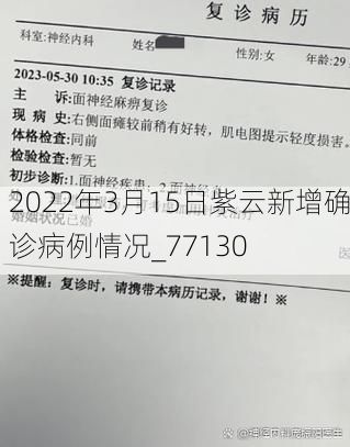 2022年3月15日紫云新增确诊病例情况_77130