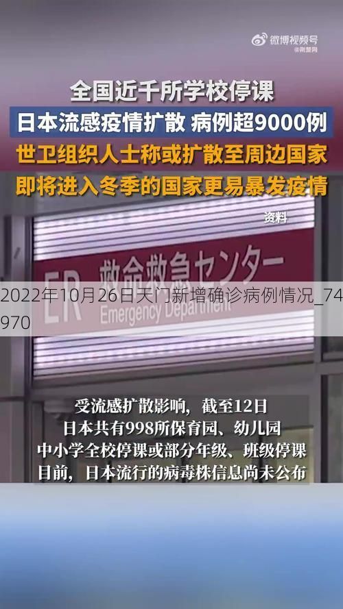 2022年10月26日天门新增确诊病例情况_74970