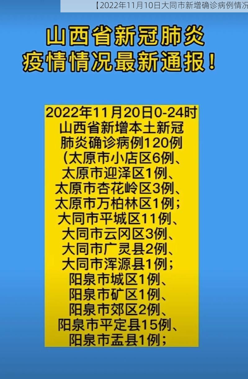 【2022年11月10日大同市新增确诊病例情况】