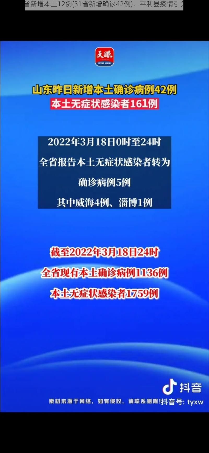 31省新增本土12例(31省新增确诊42例)，平利县疫情引关注