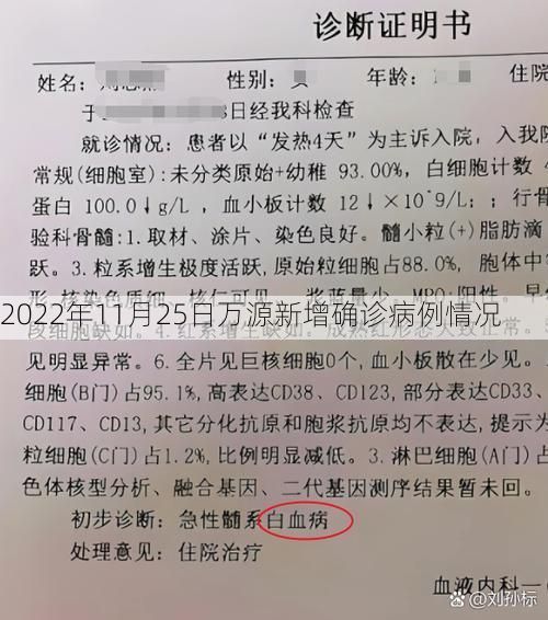 2022年11月25日万源新增确诊病例情况