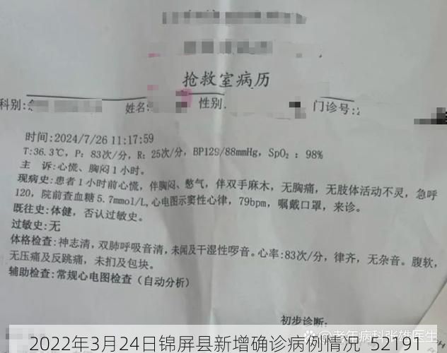 2022年3月24日锦屏县新增确诊病例情况_52191