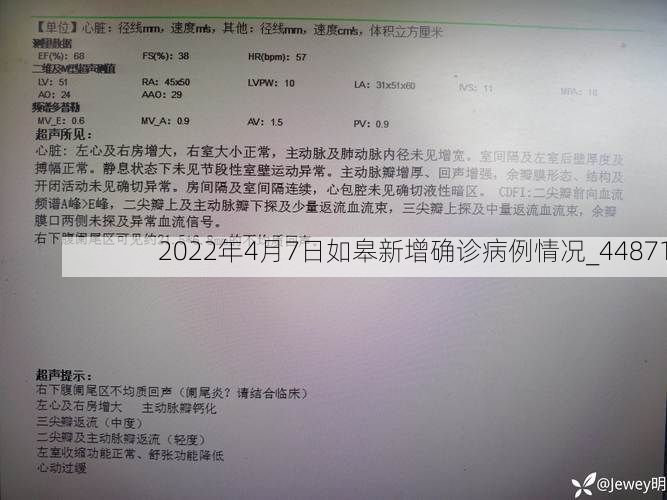 2022年4月7日如皋新增确诊病例情况_44871
