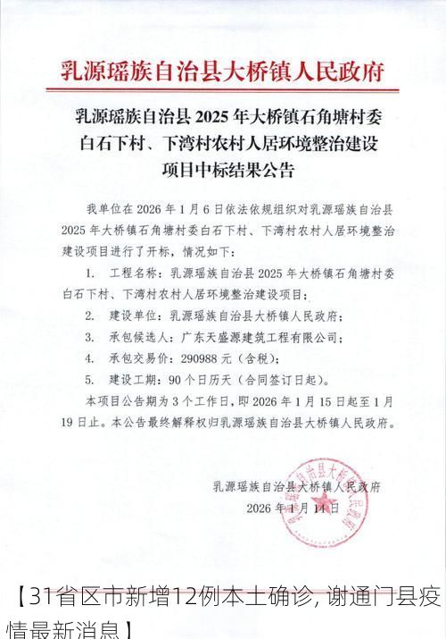 【31省区市新增12例本土确诊, 谢通门县疫情最新消息】