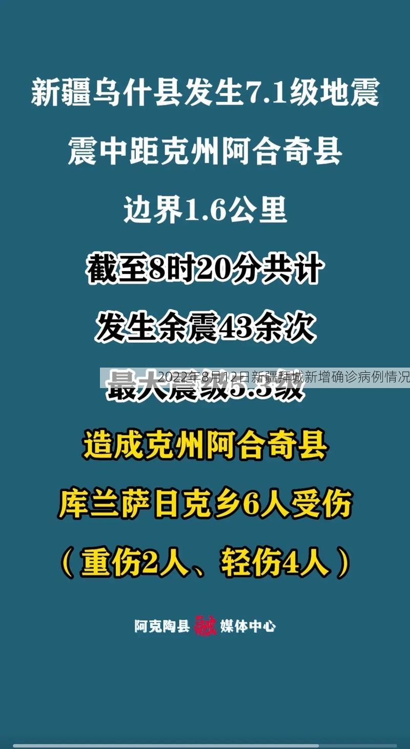 2022年8月12日新疆拜城新增确诊病例情况