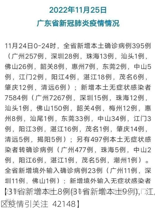 【31省新增本土8例(31省新增本土9例)，江岸区疫情引关注_42148】