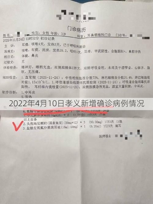 2022年4月10日孝义新增确诊病例情况