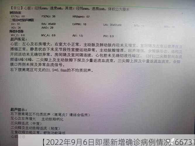 【2022年9月6日即墨新增确诊病例情况_66731】