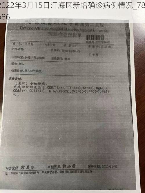 2022年3月15日江海区新增确诊病例情况_78686
