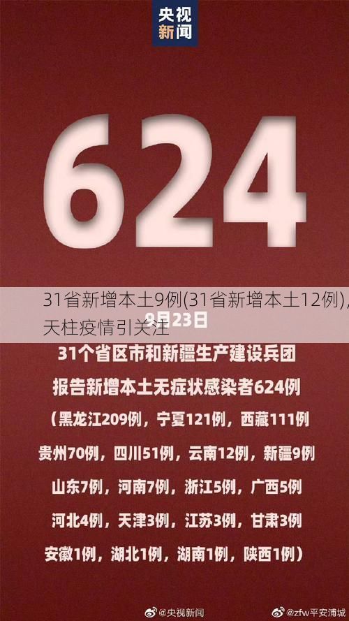 31省新增本土9例(31省新增本土12例)，天柱疫情引关注