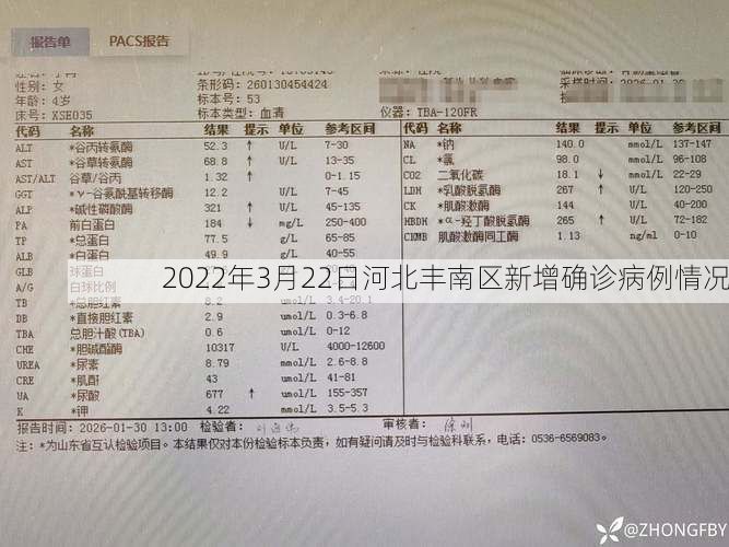 2022年3月22日河北丰南区新增确诊病例情况