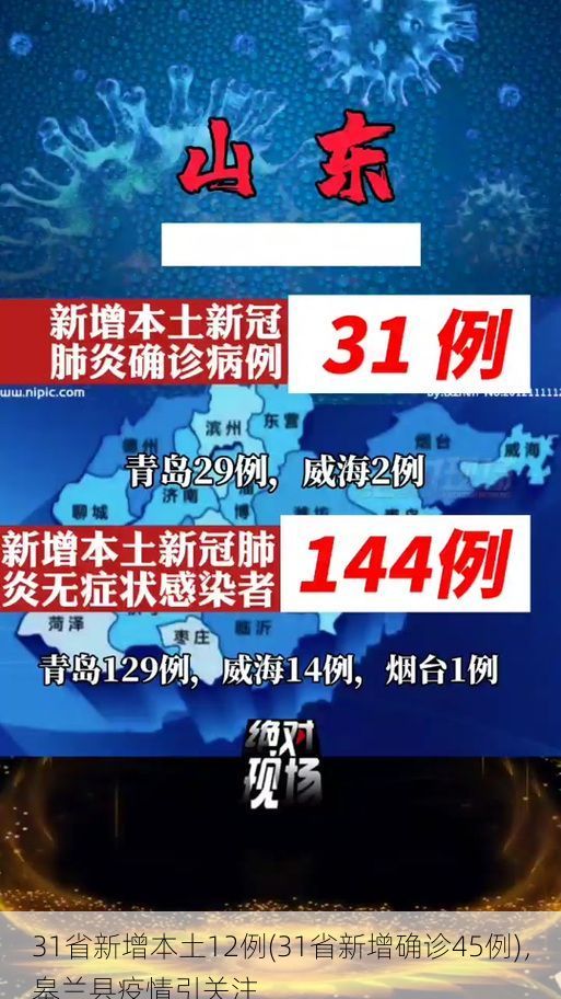 31省新增本土12例(31省新增确诊45例)，皋兰县疫情引关注