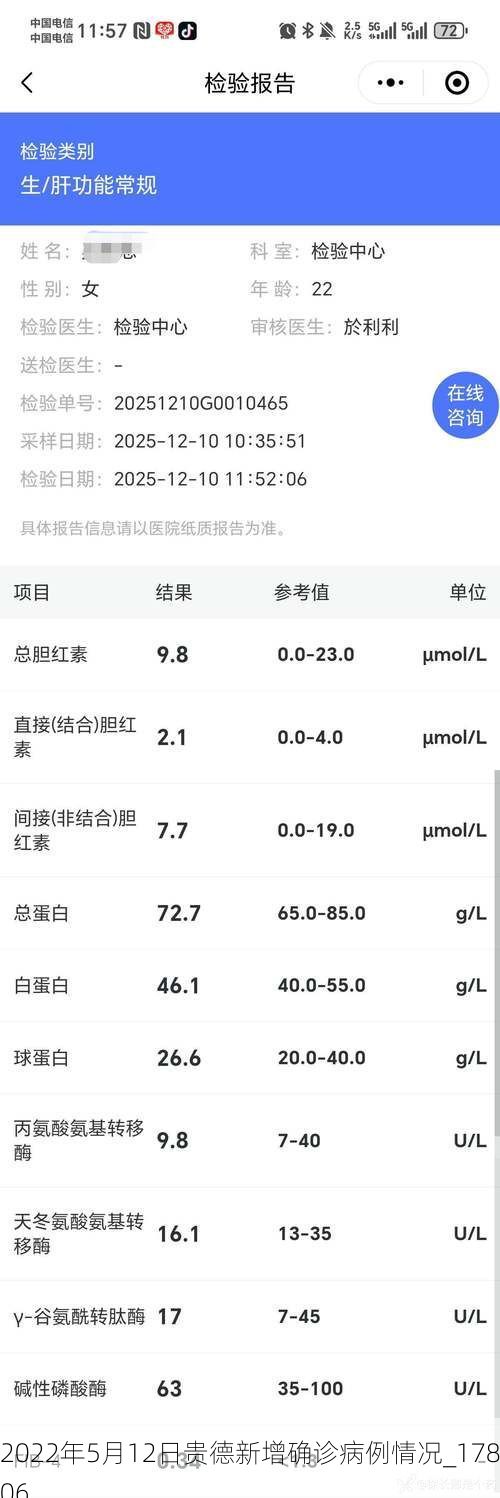 2022年5月12日贵德新增确诊病例情况_17806