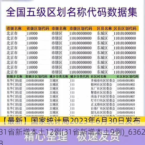 31省新增本土12例(31省新增本土9例)_63628