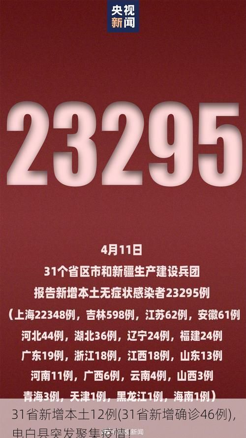 31省新增本土12例(31省新增确诊46例)，电白县突发聚集疫情！