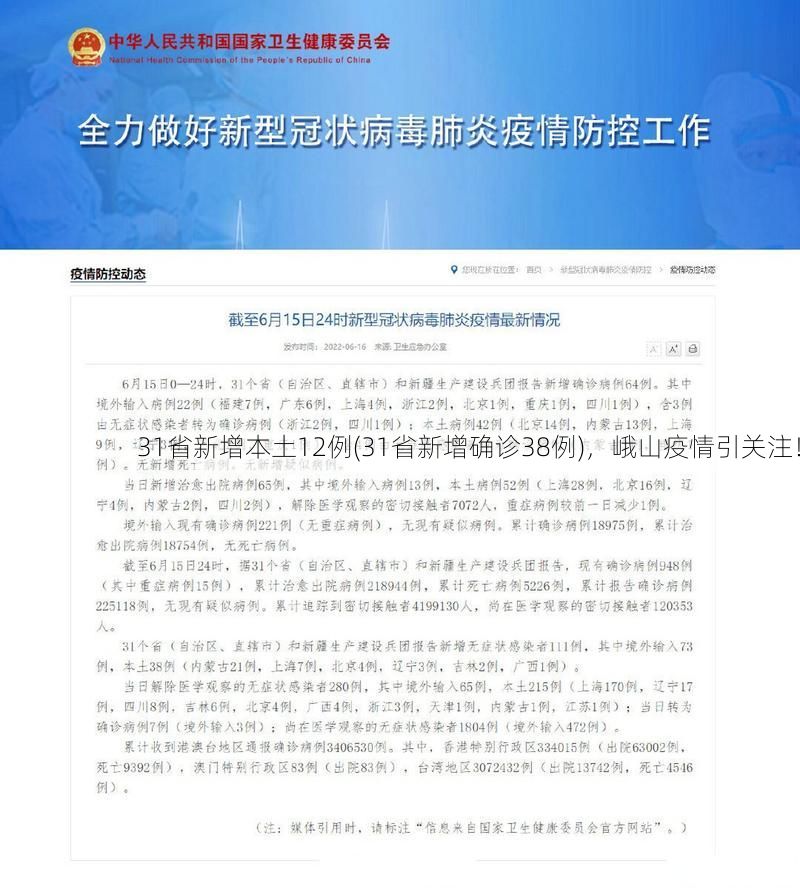 31省新增本土12例(31省新增确诊38例)，峨山疫情引关注！