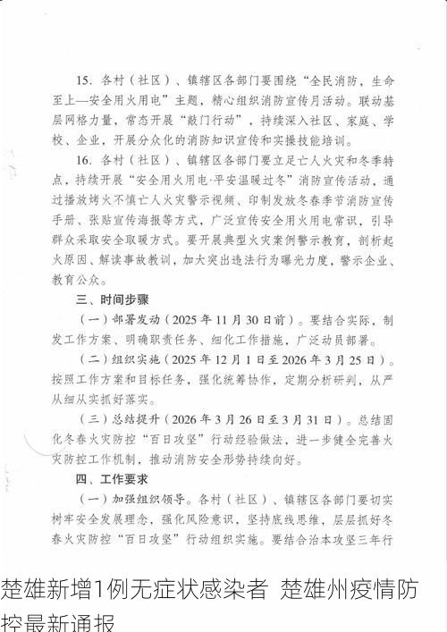 楚雄新增1例无症状感染者  楚雄州疫情防控最新通报