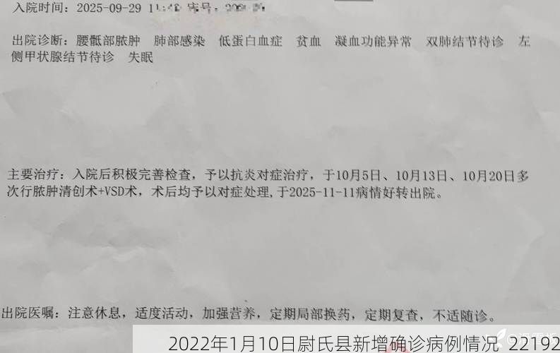 2022年1月10日尉氏县新增确诊病例情况_22192