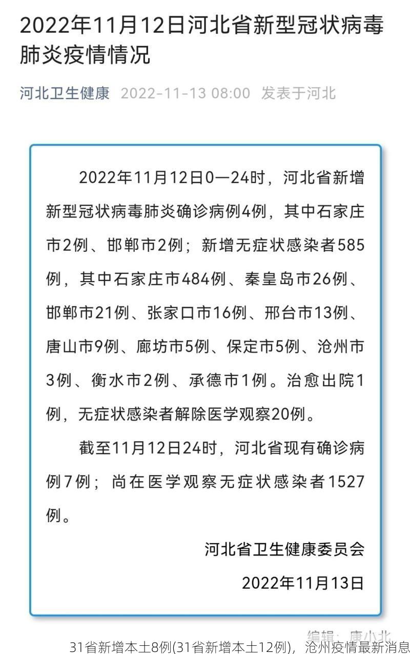 31省新增本土8例(31省新增本土12例)，沧州疫情最新消息
