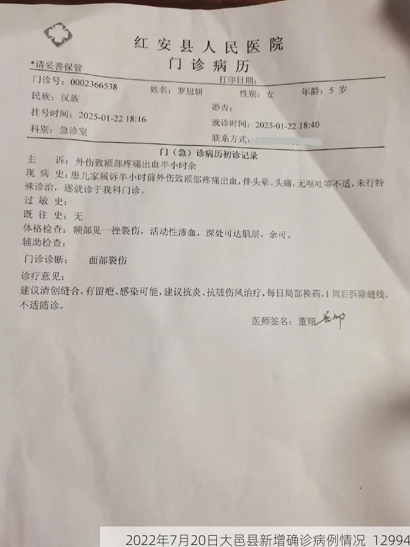 2022年7月20日大邑县新增确诊病例情况_12994