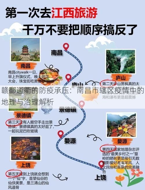 赣鄱通衢的防疫承压：南昌市辖区疫情中的地理与治理解析