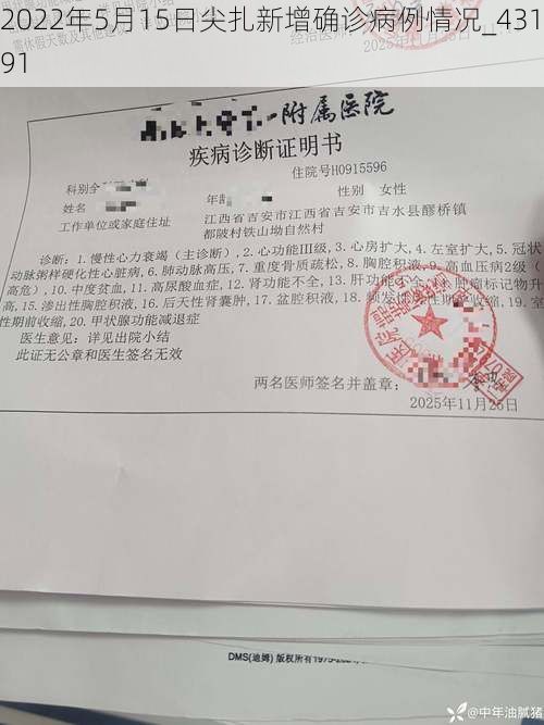 2022年5月15日尖扎新增确诊病例情况_43191