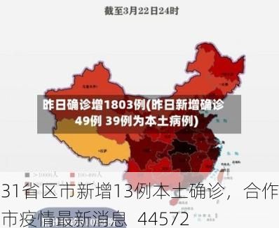 31省区市新增13例本土确诊，合作市疫情最新消息_44572