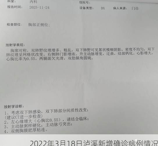 2022年3月18日泸溪新增确诊病例情况