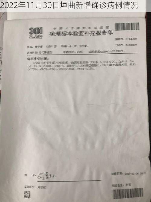 2022年11月30日垣曲新增确诊病例情况