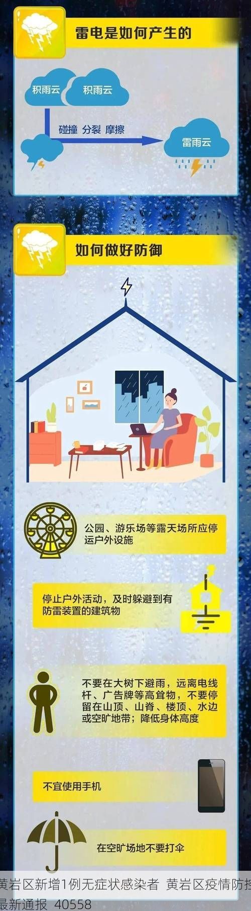 黄岩区新增1例无症状感染者  黄岩区疫情防控最新通报_40558