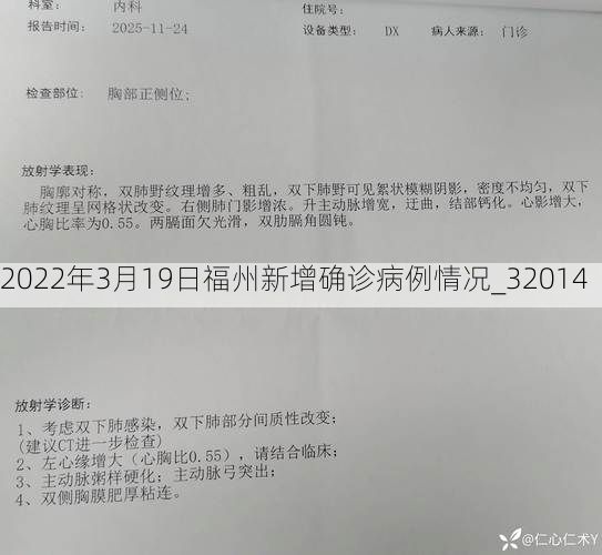 2022年3月19日福州新增确诊病例情况_32014