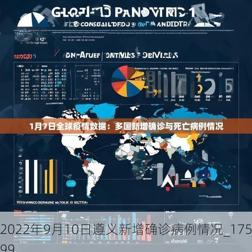 2022年9月10日遵义新增确诊病例情况_17599