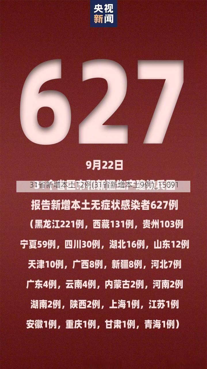 31省新增本土12例(31省新增本土9例)_15091