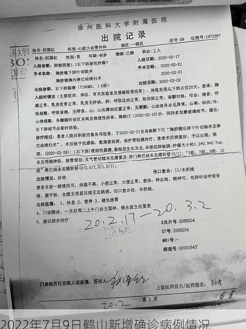 2022年7月9日鹤山新增确诊病例情况