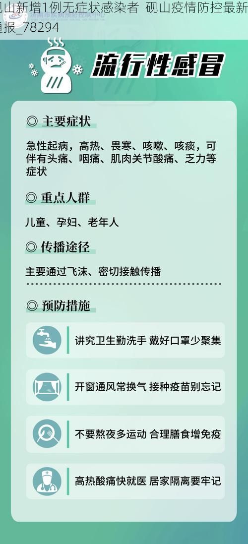 砚山新增1例无症状感染者  砚山疫情防控最新通报_78294