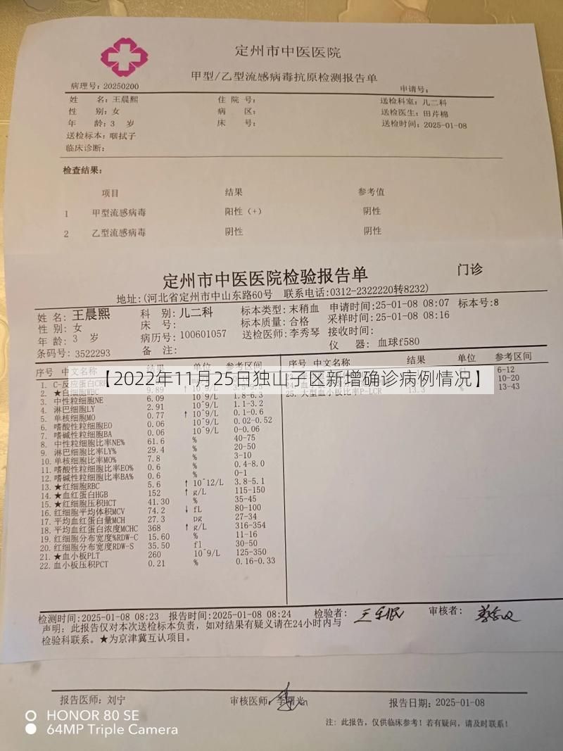 【2022年11月25日独山子区新增确诊病例情况】