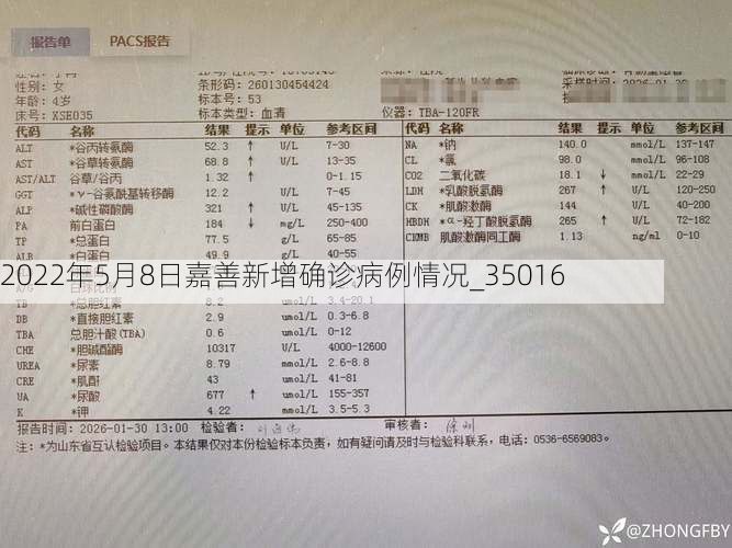 2022年5月8日嘉善新增确诊病例情况_35016