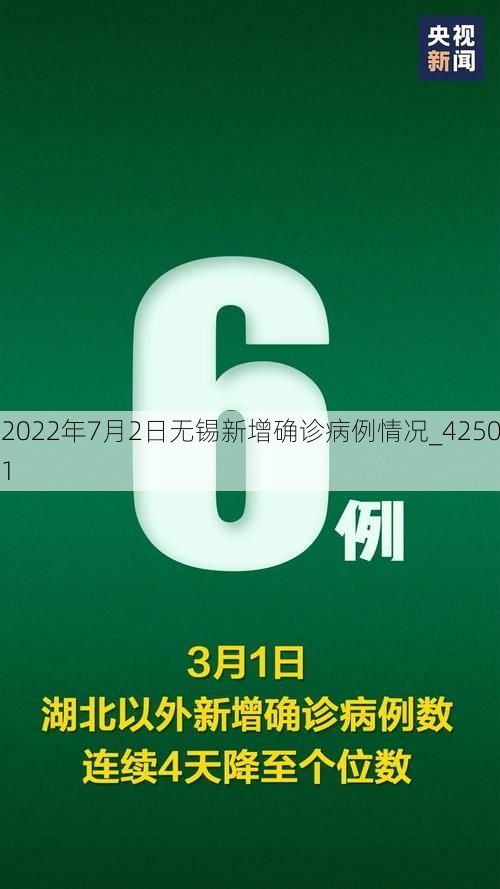 2022年7月2日无锡新增确诊病例情况_42501