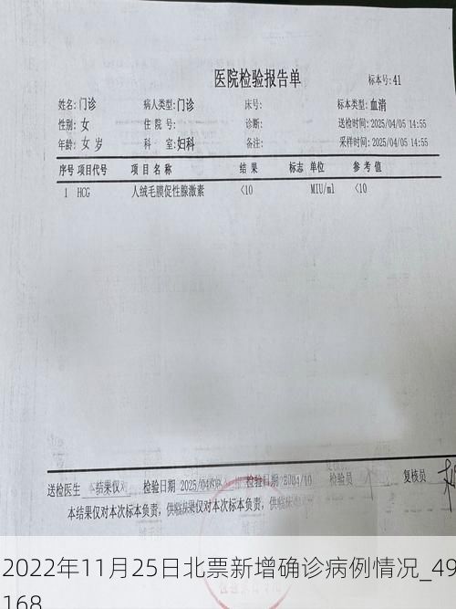 2022年11月25日北票新增确诊病例情况_49168