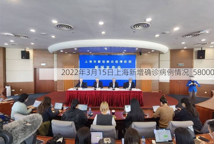 2022年3月15日上海新增确诊病例情况_58000