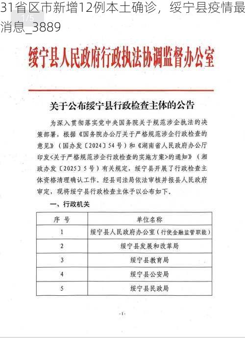 31省区市新增12例本土确诊，绥宁县疫情最新消息_3889