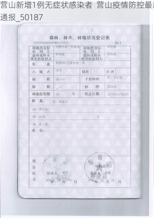 营山新增1例无症状感染者  营山疫情防控最新通报_50187