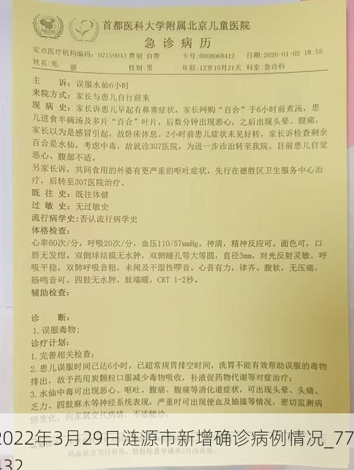2022年3月29日涟源市新增确诊病例情况_77432