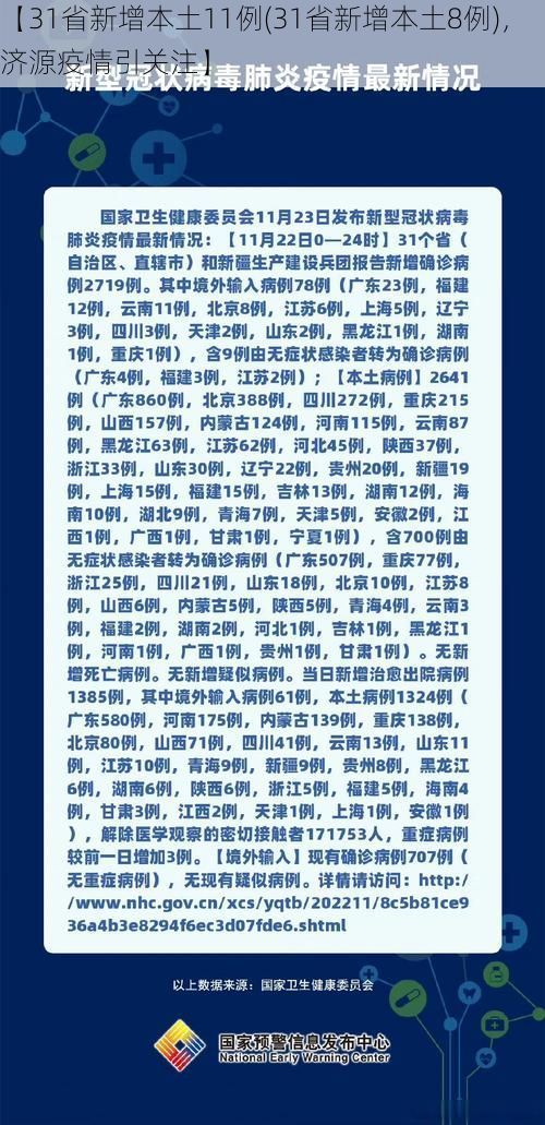 【31省新增本土11例(31省新增本土8例)，济源疫情引关注】