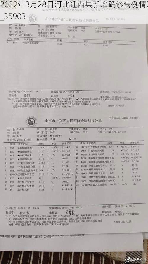2022年3月28日河北迁西县新增确诊病例情况_35903