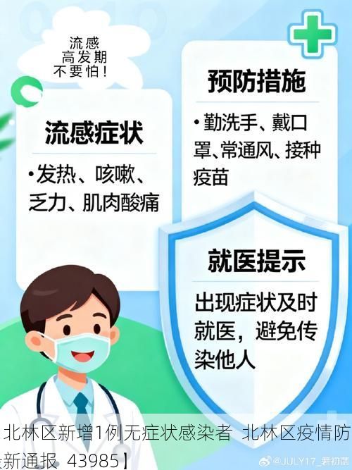 【北林区新增1例无症状感染者  北林区疫情防控最新通报_43985】