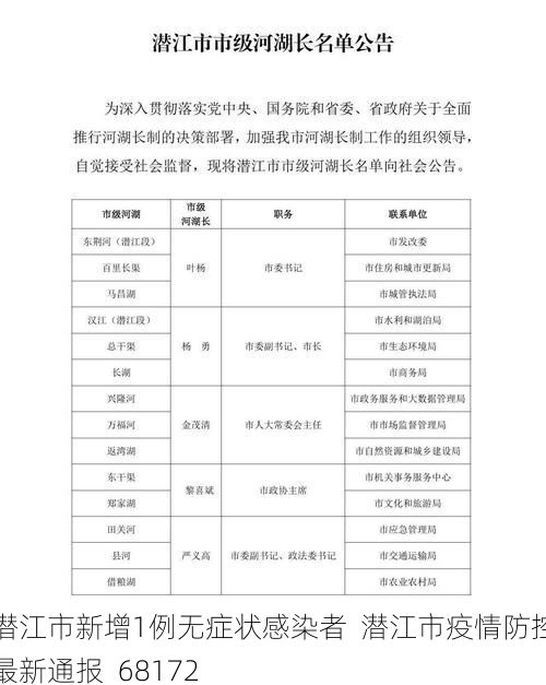 潜江市新增1例无症状感染者  潜江市疫情防控最新通报_68172