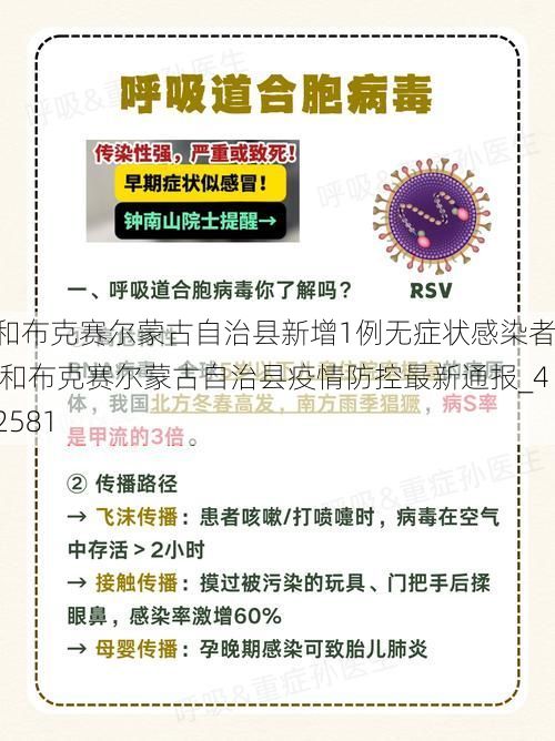 和布克赛尔蒙古自治县新增1例无症状感染者  和布克赛尔蒙古自治县疫情防控最新通报_42581